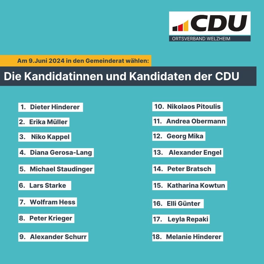 Unser Team fr Welzheim.